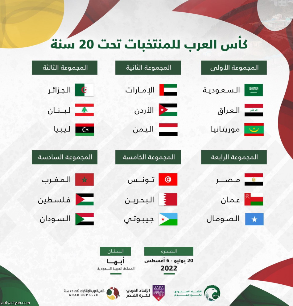 «كأس العرب».. الأخضر الشاب في مجموعة العراق وموريتانيا