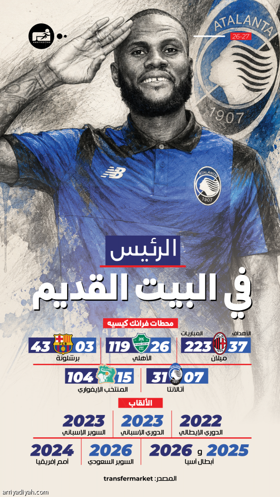 بعد 9 أعوام.. كيسيه يعود إلى أتالانتا