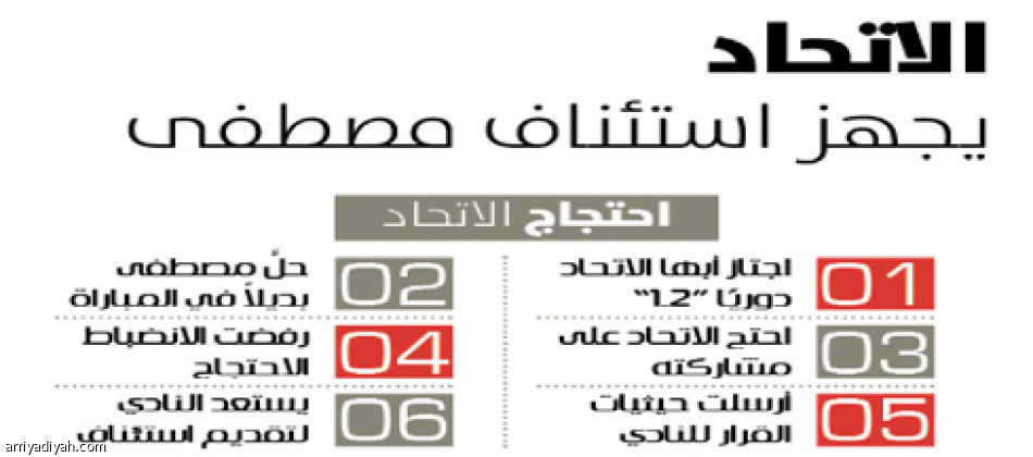 الاستئناف
تتجه إلى رفض احتجاج الاتحاد