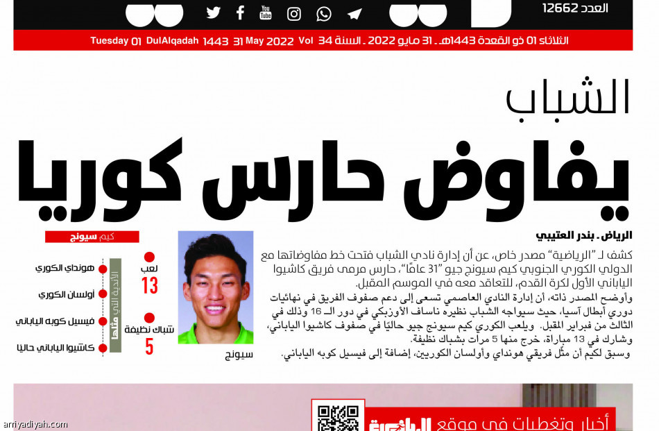 كيم..
أول أجانب الشباب